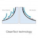 Eneo Toilet Suite_CleanTect
