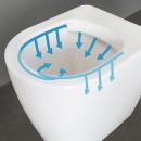 Synergii Back Inlet Toilet Suite with Slim Line Seat_Flush