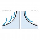 SynergiiOne back-to-wall toilet suite_CleanTect